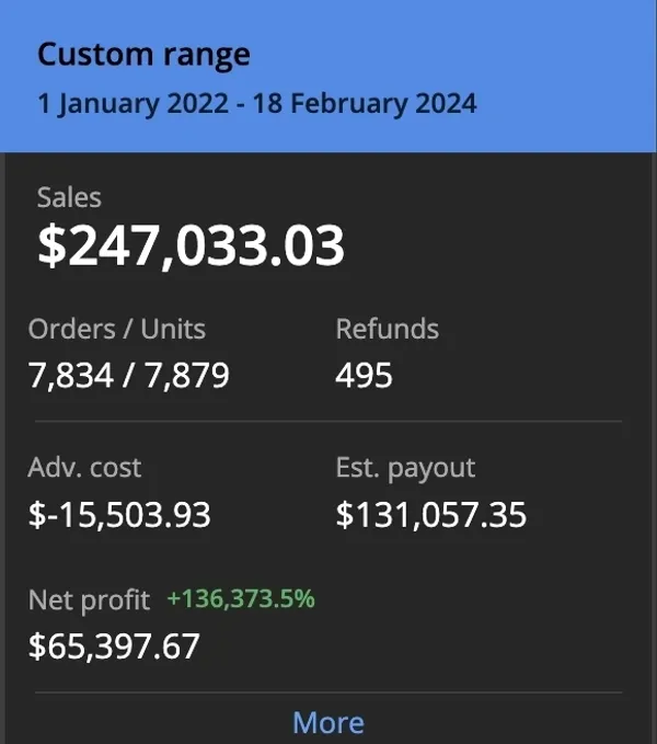 Amazon Bitti Diyenler İçin